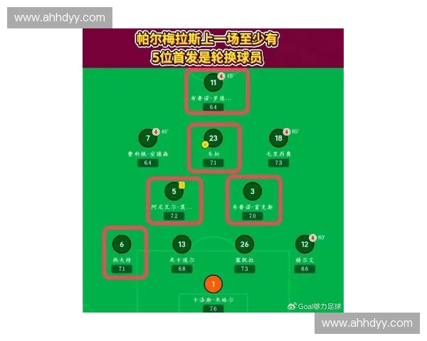 2016西甲赛程全解析：球队对阵安排及重要比赛时间一览